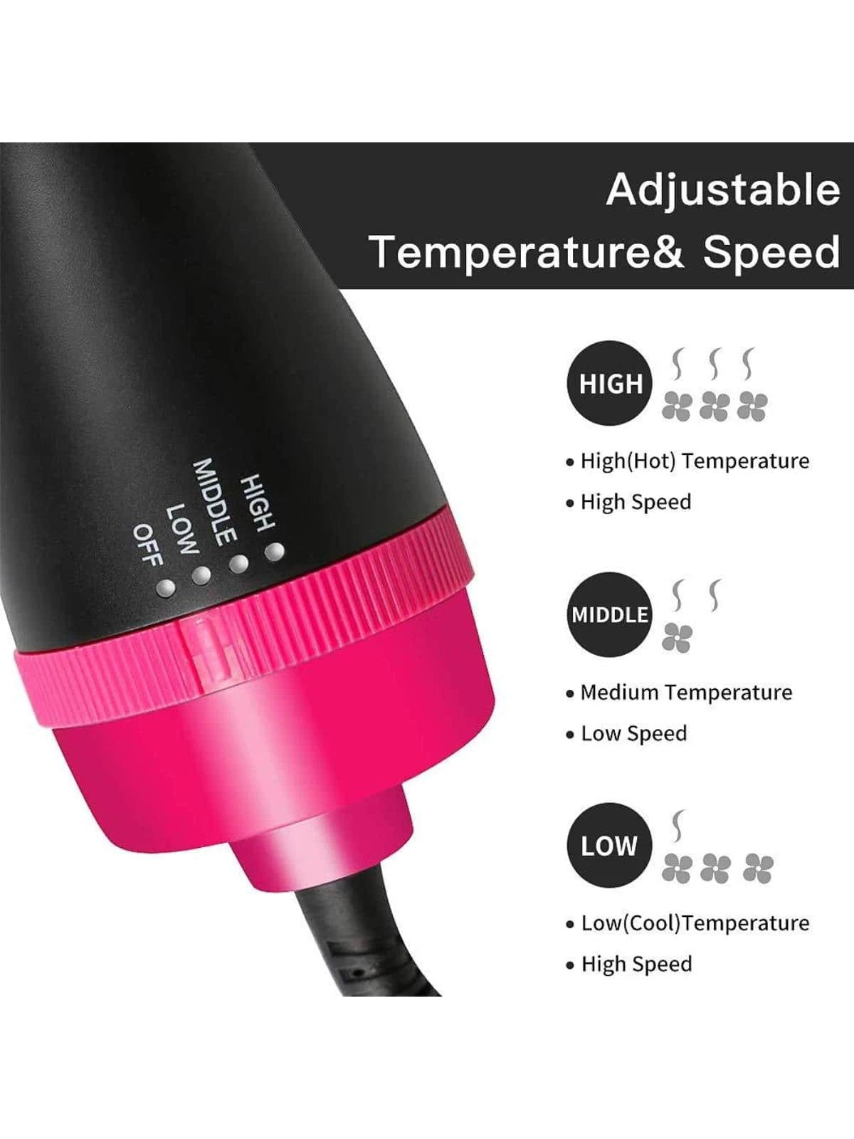 1 Pc Multifunctional Hot Air Comb,4-In-1 Hot Air Combhair Dryer, for Hair Curler & Straightener, Puffy Hairstyling,One-Step Volumizer Hair Dryer and Styler,Less Frizz, More Shine and Less Heat Damage for Salon-Style Blowouts Black/Pink